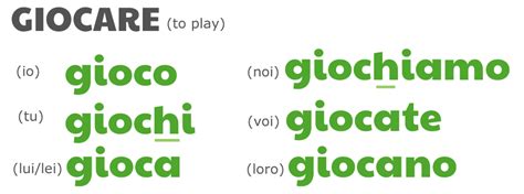 giocare meaning|GIOCARE .